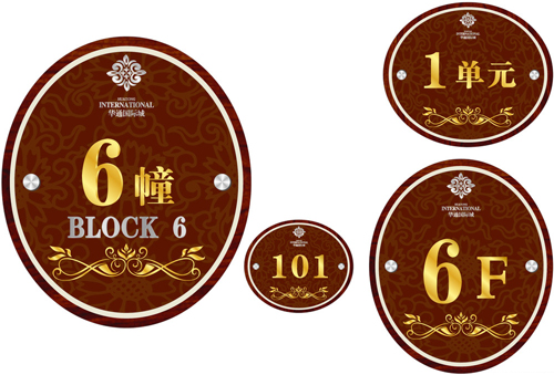 標(biāo)識(shí)牌按使用目分類
