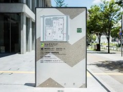 旅游類的導視標識系統一共有幾種分類？
