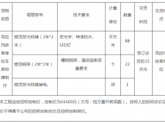 克拉瑪依某單位車庫標(biāo)牌制作詢價邀請書