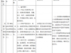 四川省社會科學(xué)院研究生學(xué)院標(biāo)識標(biāo)牌采購項目（二次）結(jié)果公告